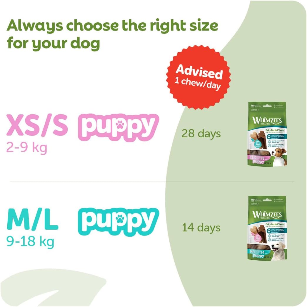 Whimzees XS/S Puppy Dental Chews - 28 Pack