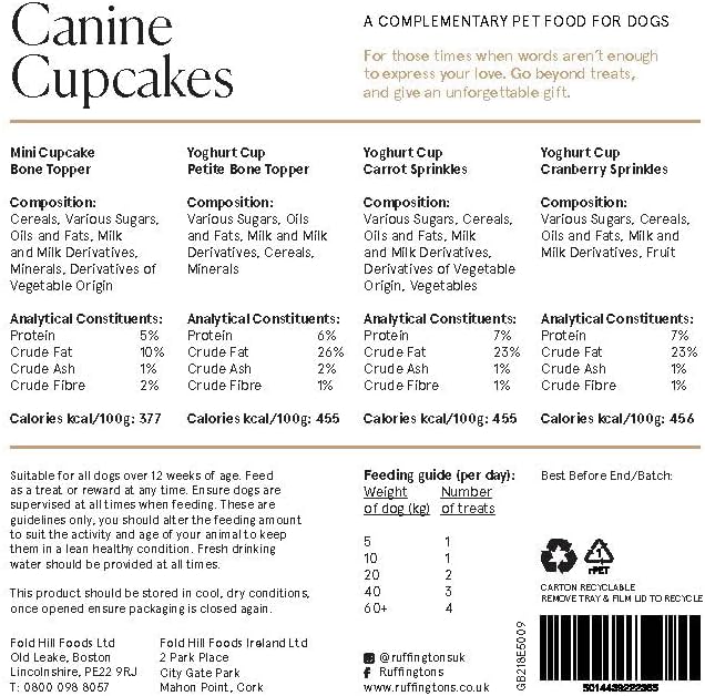 Ruffingtons Canine Cupcakes (4pk)