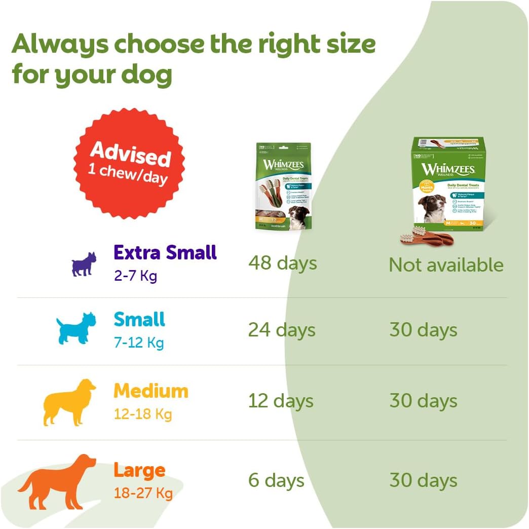 Whimzees Small Toothbrush Dog Dental Chews - 24 Pack
