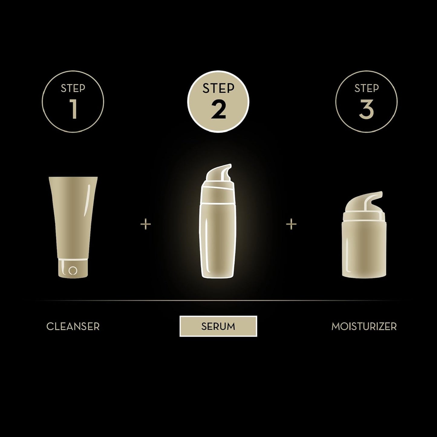 Olay Regenerist Luminous Skin Tone Perfecting Serum 40ml