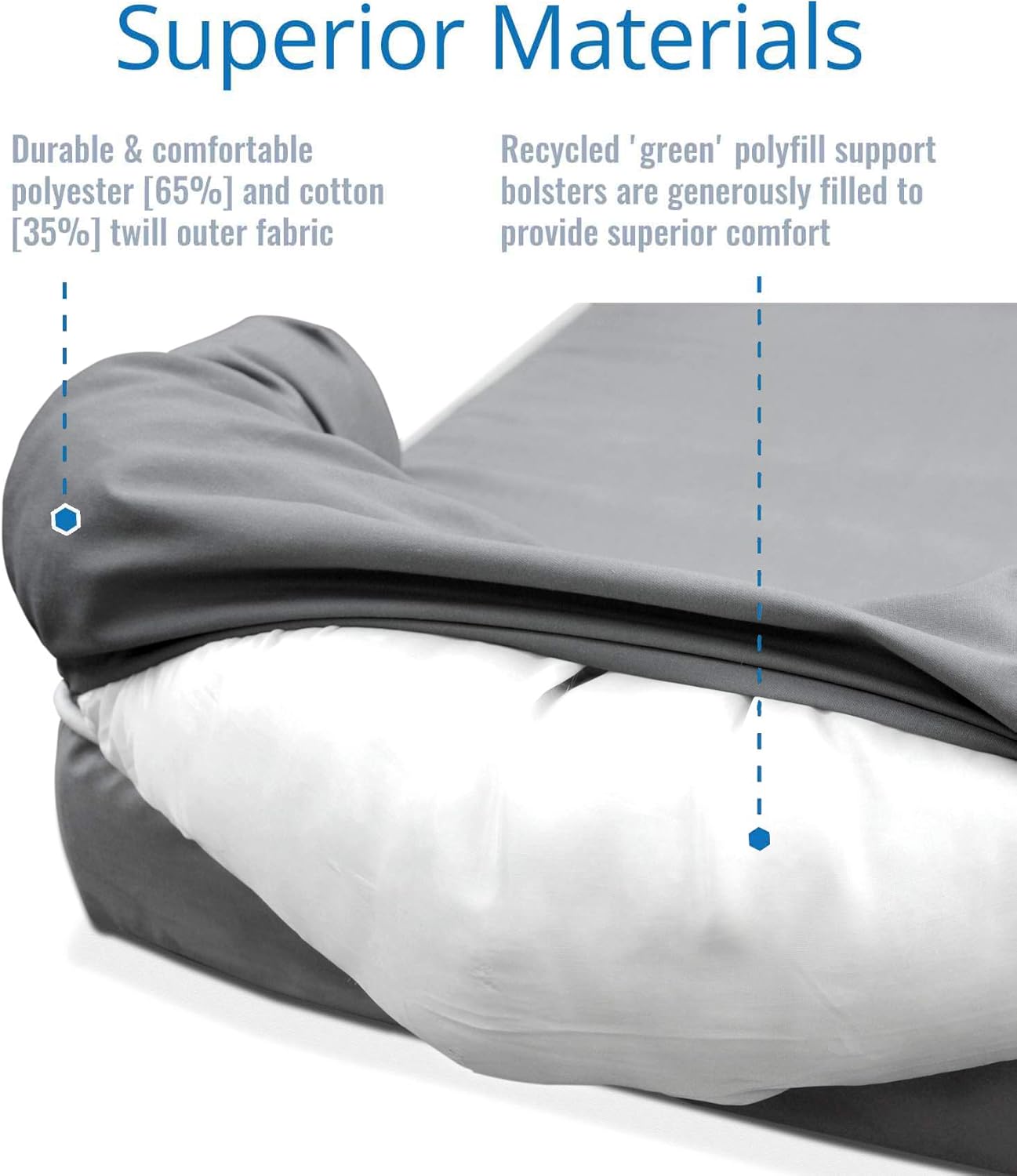 PetFusion Ultimate Memory Foam Pet Bed for Small Dogs and Cats, Grey