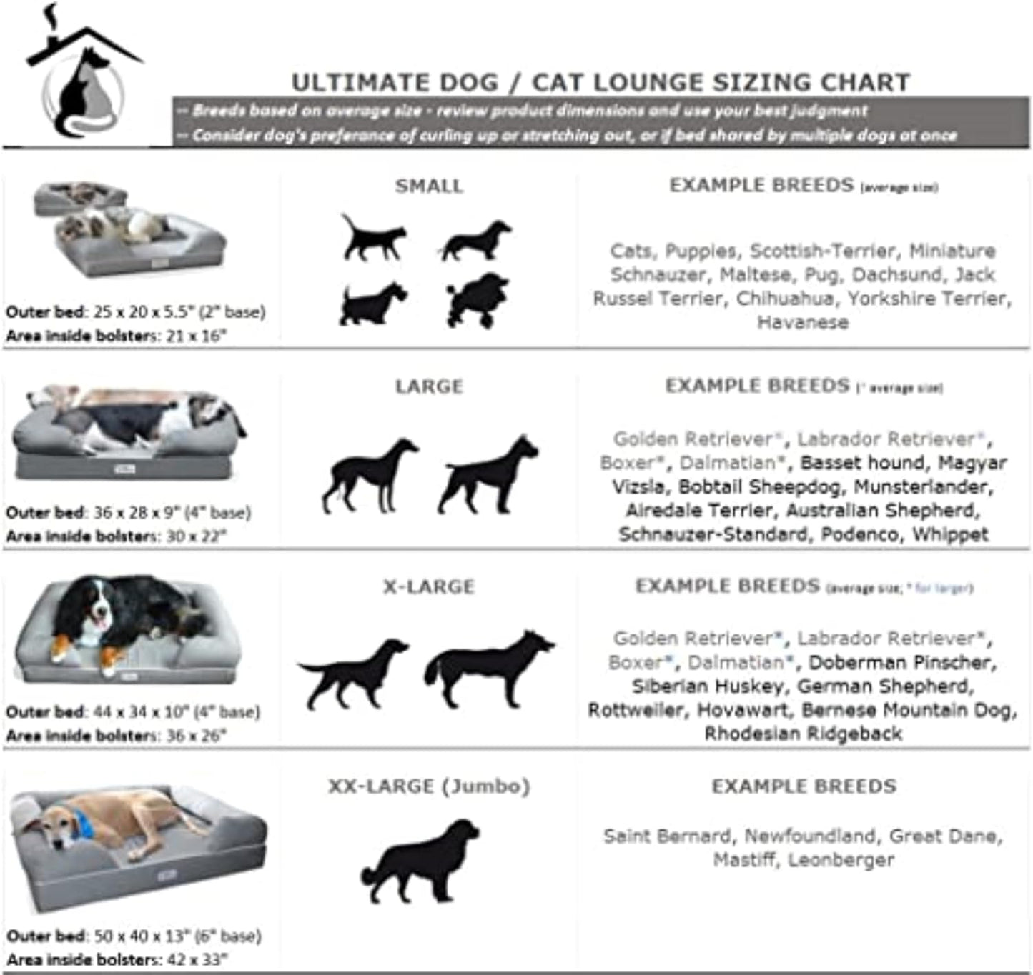 PetFusion Ultimate Memory Foam Pet Bed for Small Dogs and Cats, Grey