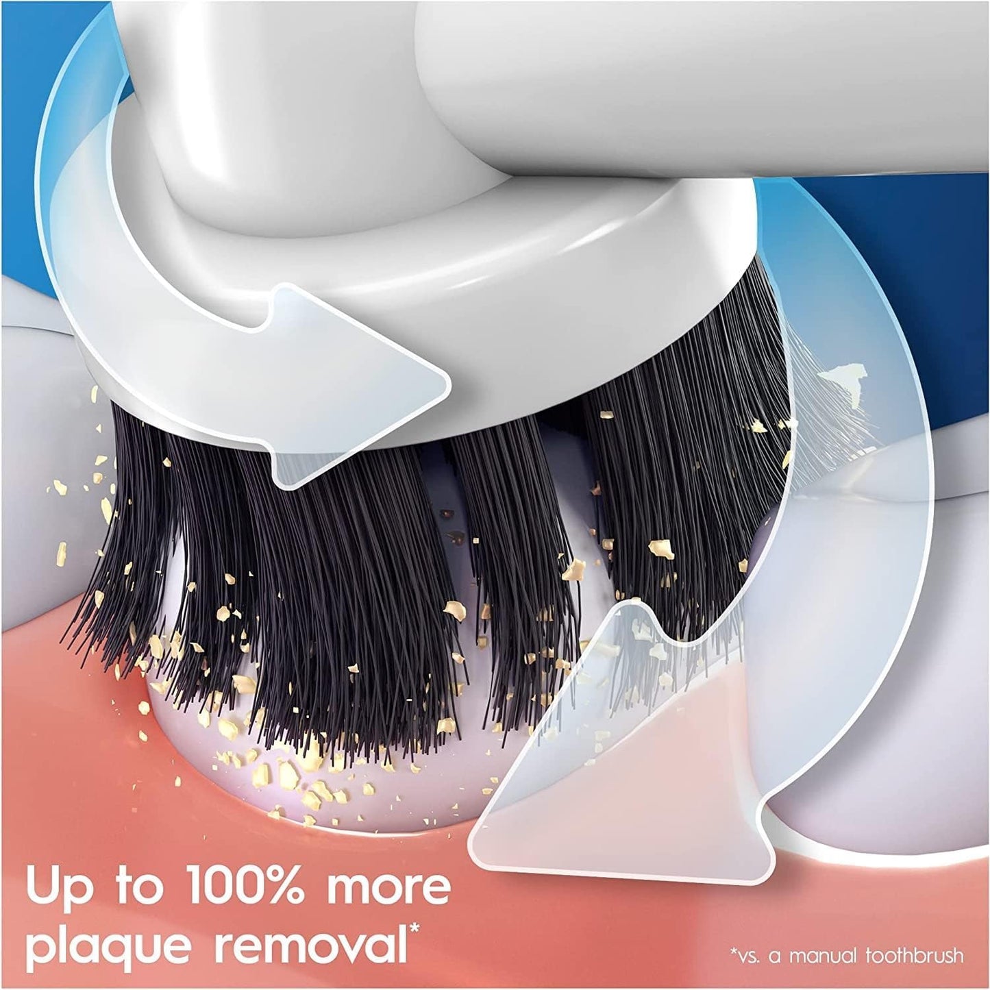Oral-B Pro 3 Electric Toothbrush For Adults, Charcoal Infused Bristles