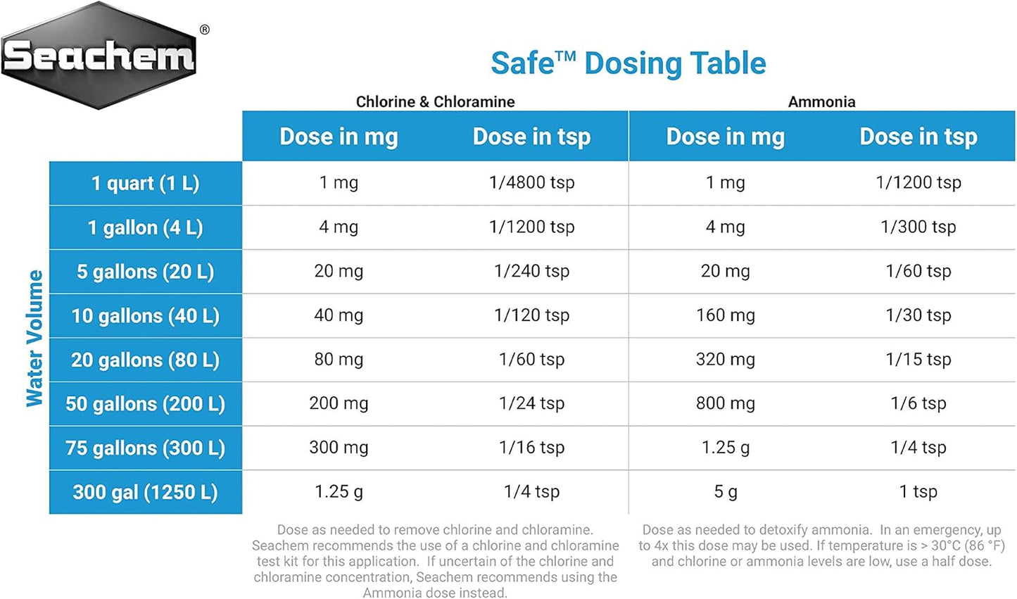 Seachem Safe Water Conditioner, 250g