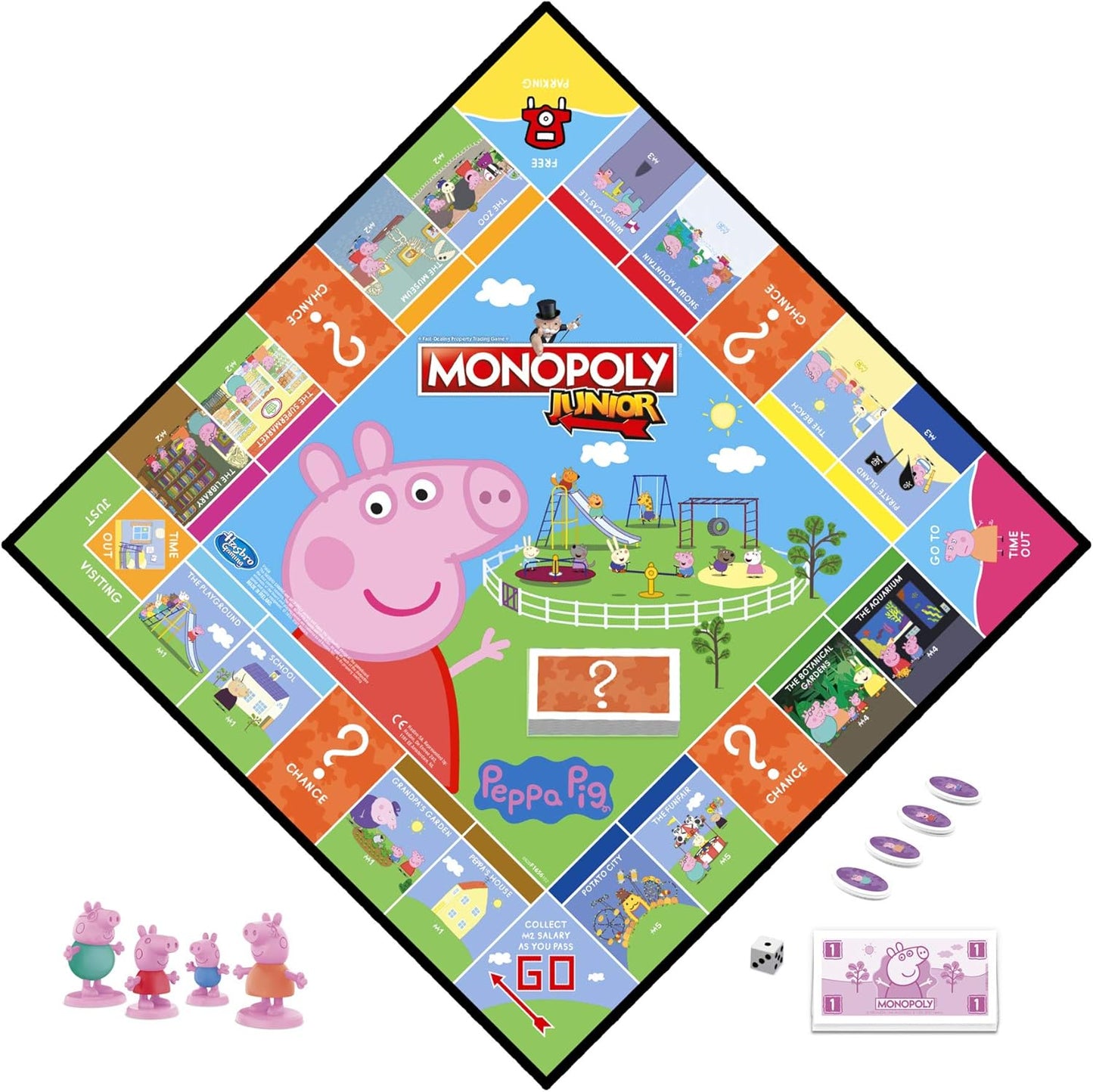 Monopoly Junior: Peppa Pig Edition