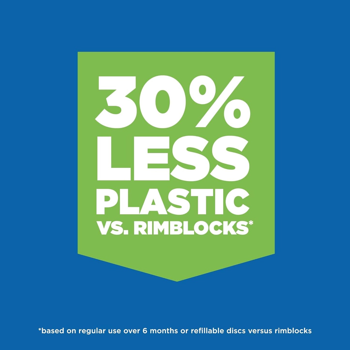 Duck Fresh Disc Refill Eucalyptus & Lavender 36ml Twinpack - Pack of 5