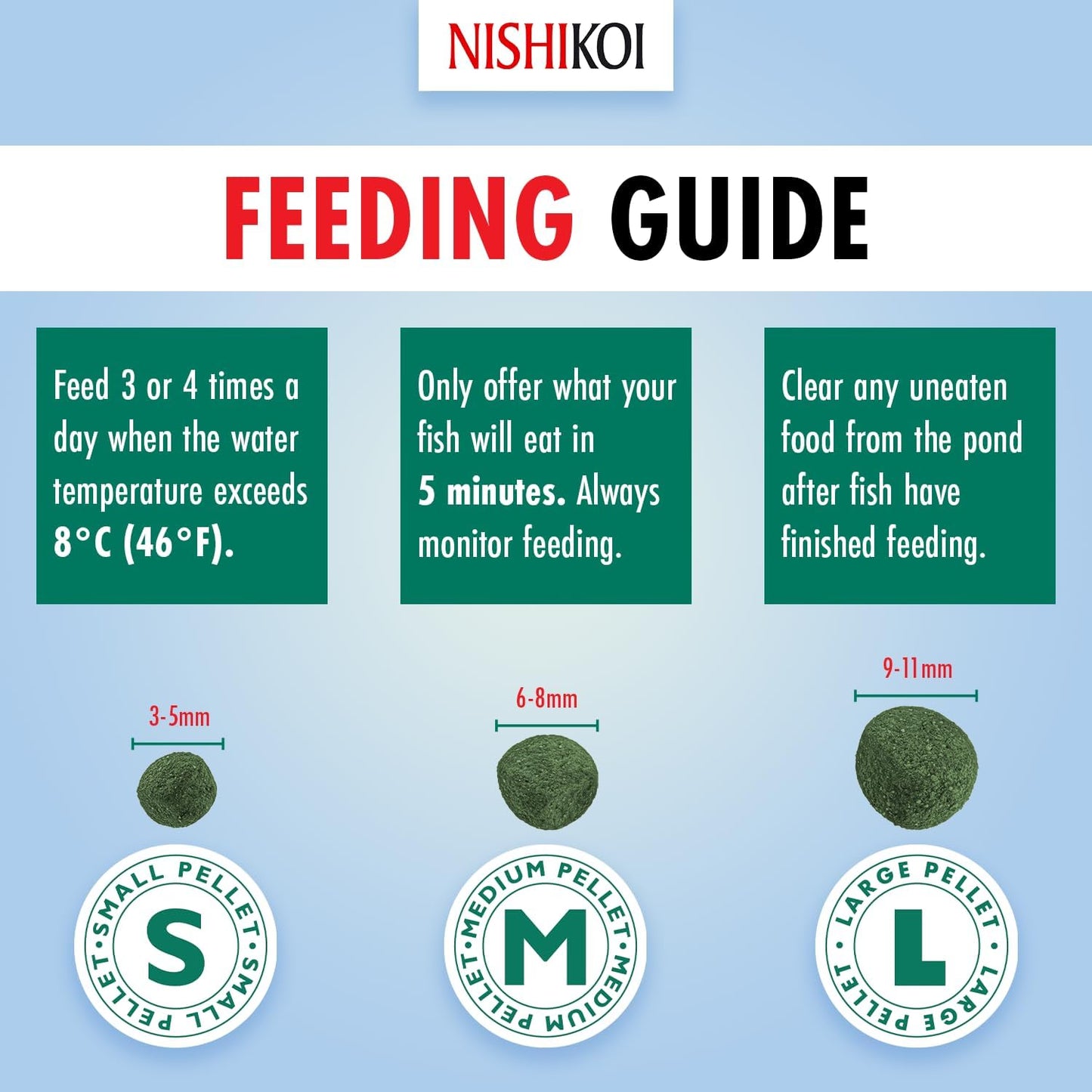 Nishikoi Staple Koi Fish Food, 1250g - Complete Koi Food Pellets