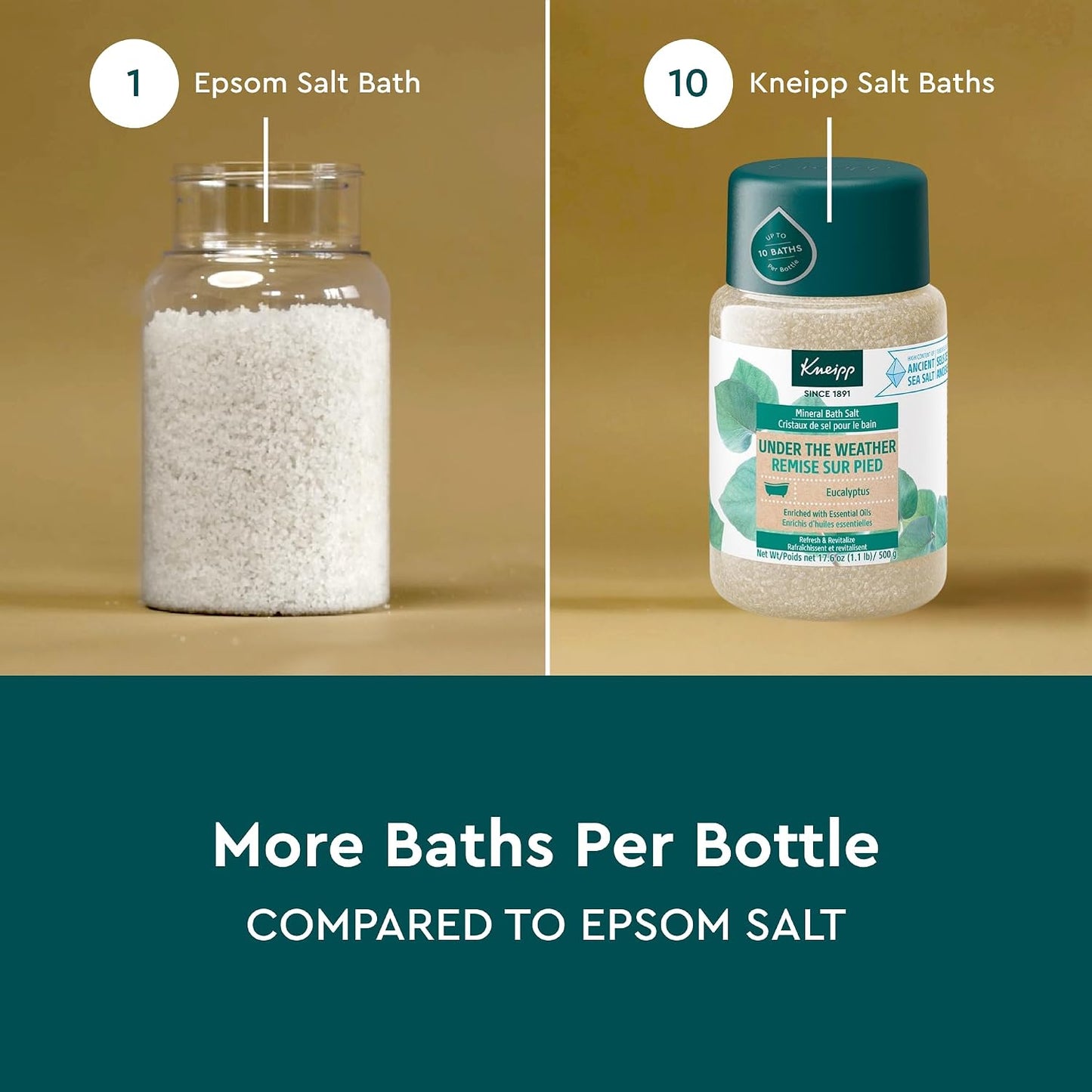 Kneipp Under The Weather Eucalyptus Mineral Bath Salt 500g | Refreshing Bath Crystals