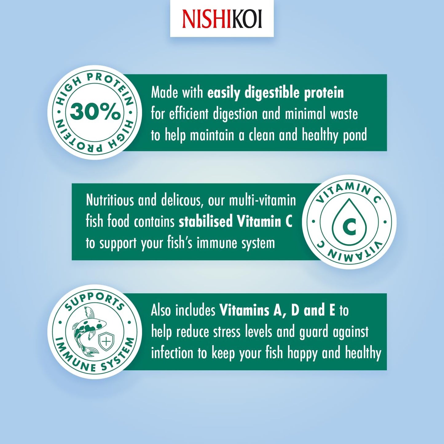 Nishikoi Staple Koi Fish Food, 1250g - Complete Koi Food Pellets