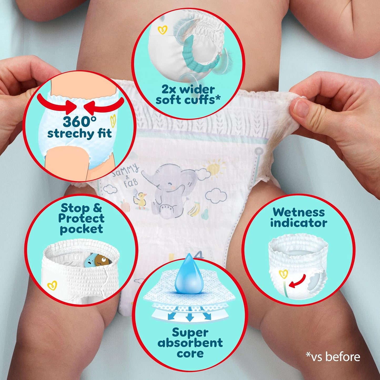Pampers Premium Protection Nappy Pants, Size 4 (9-15kg / 20-33lbs) x168 Nappies