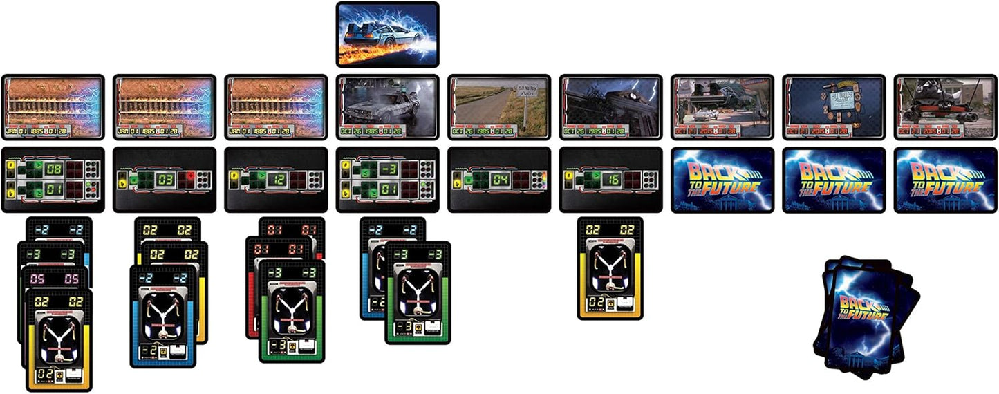 Shuffle Games Retro - Back To The Future Card Game