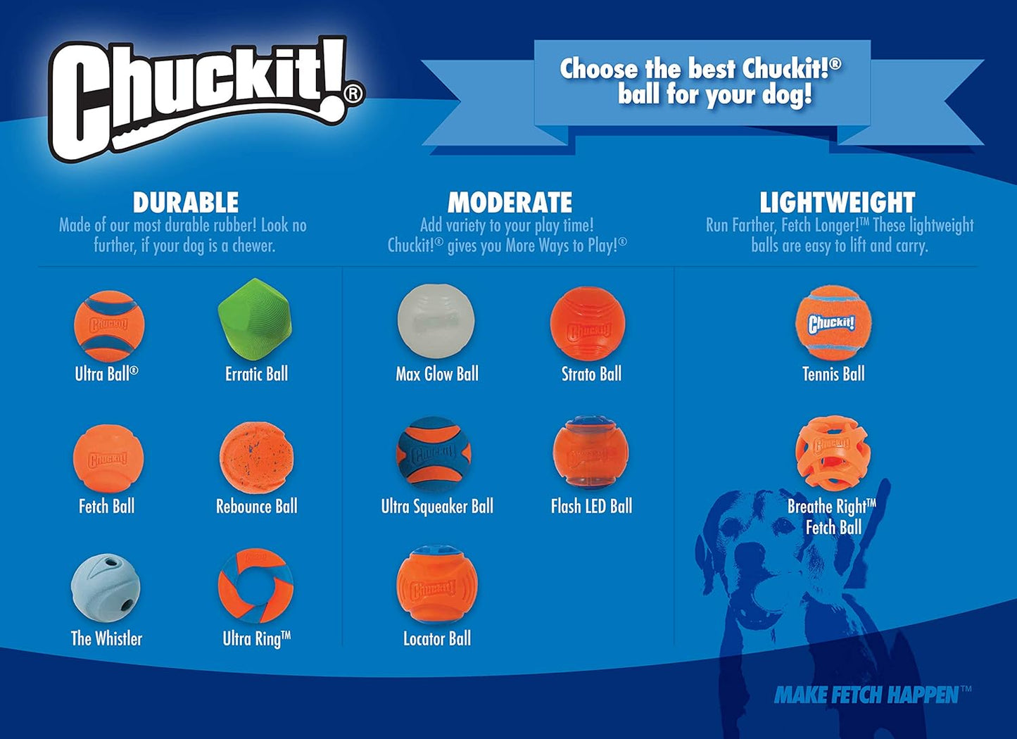 Chuckit! Ultra Squeaker Ball 1 Pack Large 7.3cm