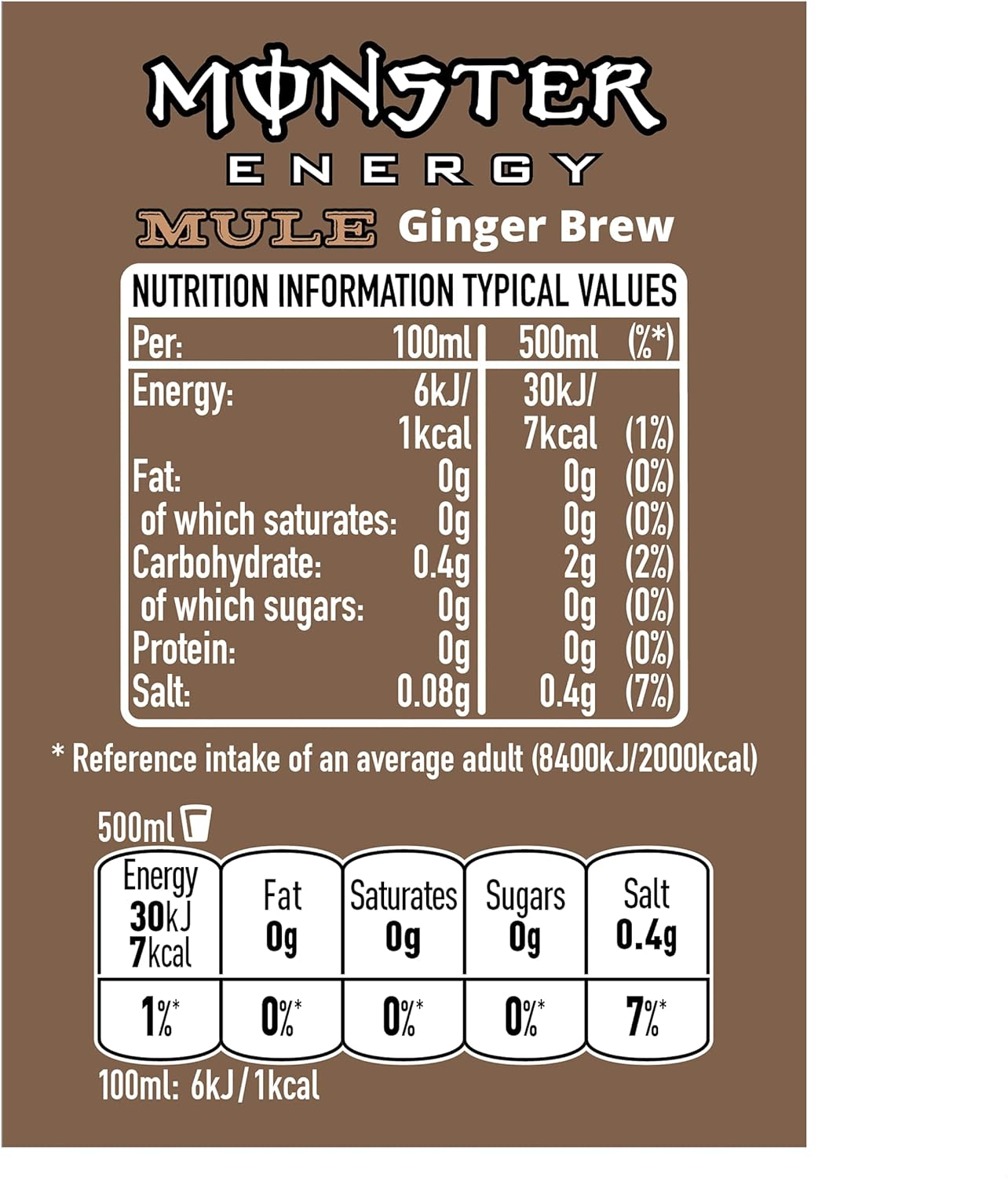 Monster Energy Mule 12 x 500ml Cans