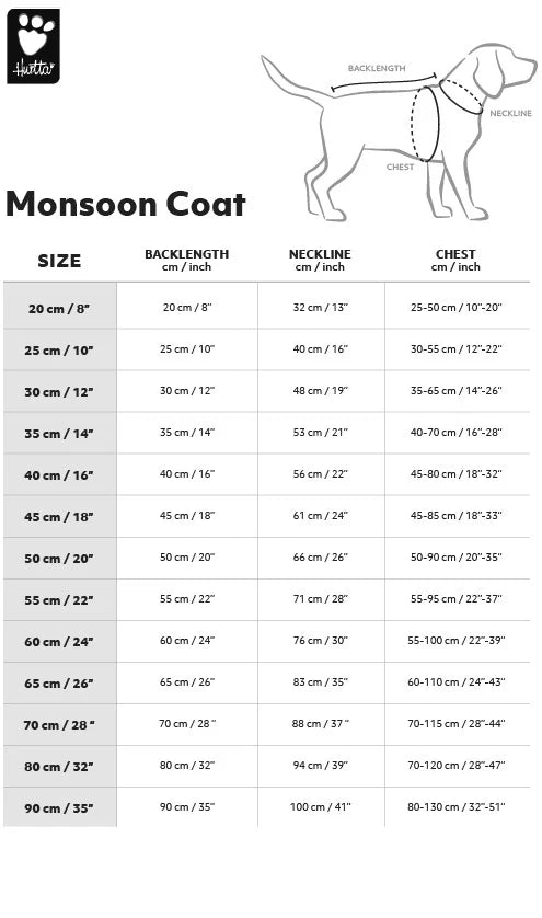 Hurtta Monsoon Coat, Dog Raincoat, Bilberry, 8in